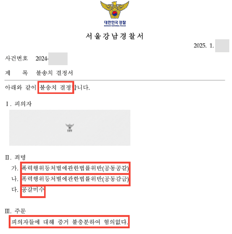공동공갈·공동감금·공갈미수 무혐의