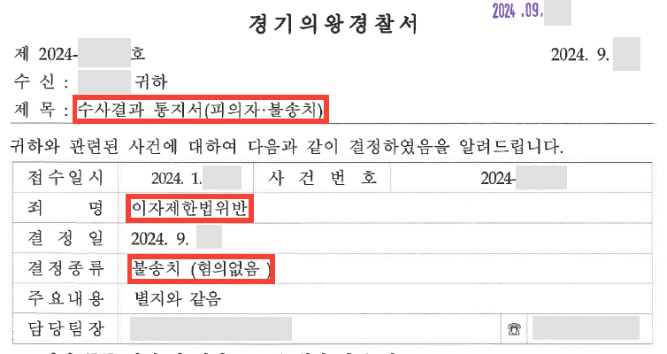 금전 대여 이자 문제로 대부업법·이자제한법 위반 고소? 무혐의
