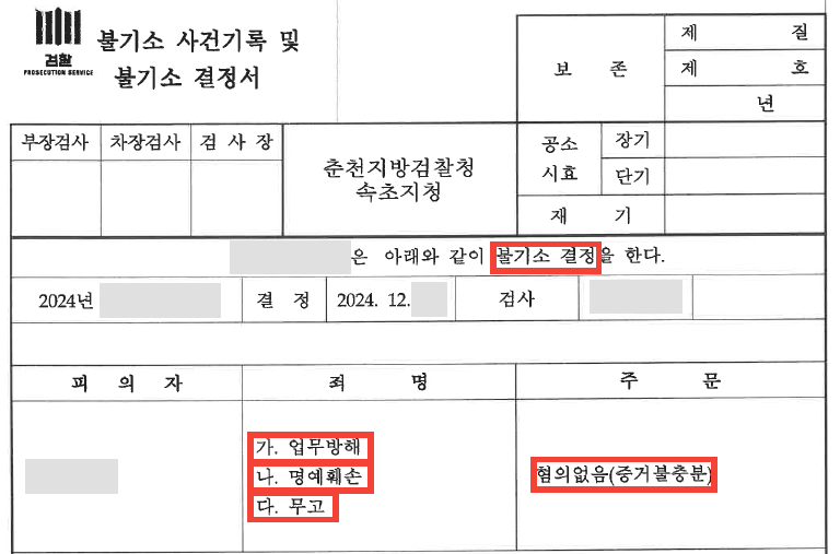 업무방해·명예훼손·무고 혐의 모두 불기소 사례