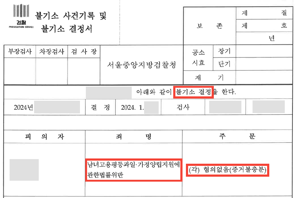 성희롱 신고자 징계해고 사건, 혐의없음 불기소